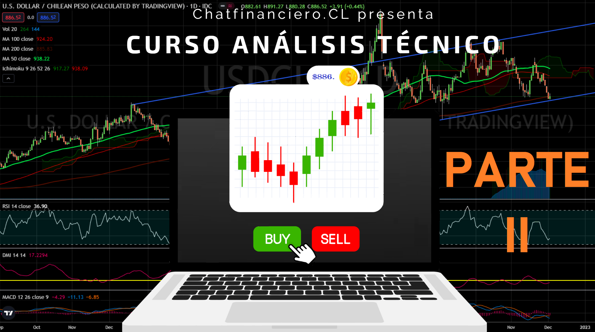 Curso Análisis Técnico