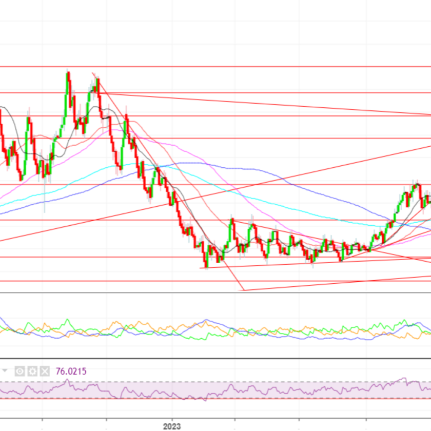 AT Ossa a 12 Feb 2024