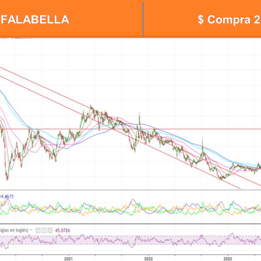 AT Ossa al 26 Feb 2024