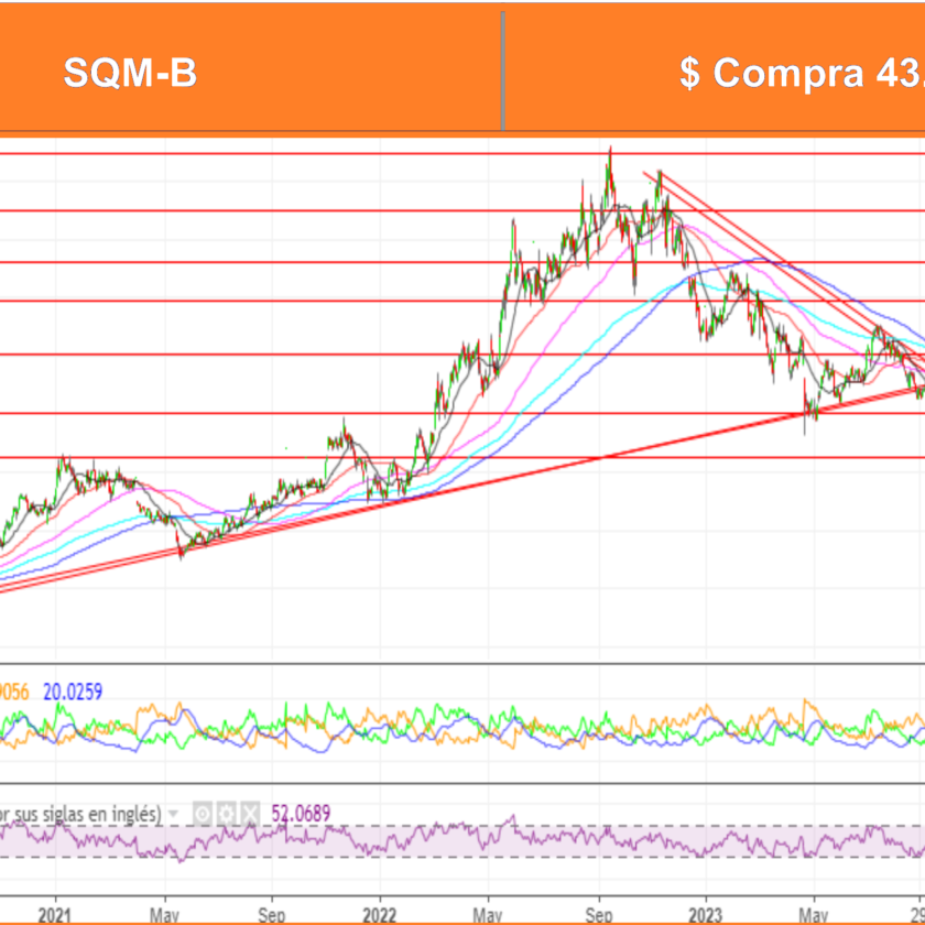 AT Ossa 11 Marzo 2024