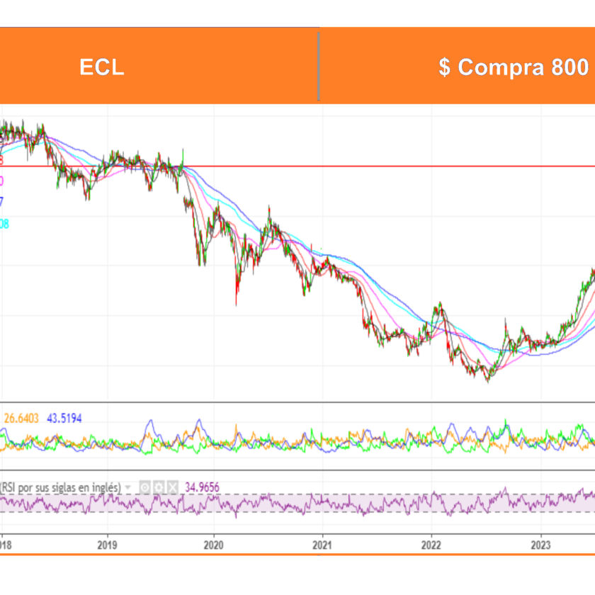 AT Ossa 25 Marzo 2024
