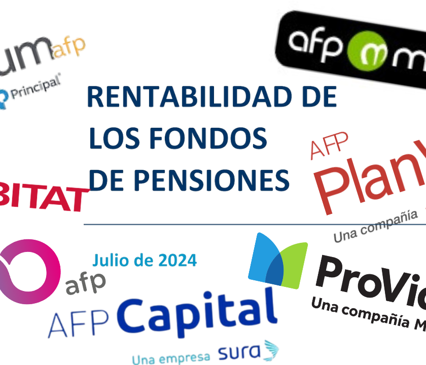 Desempeño AFP Julio 2024.
