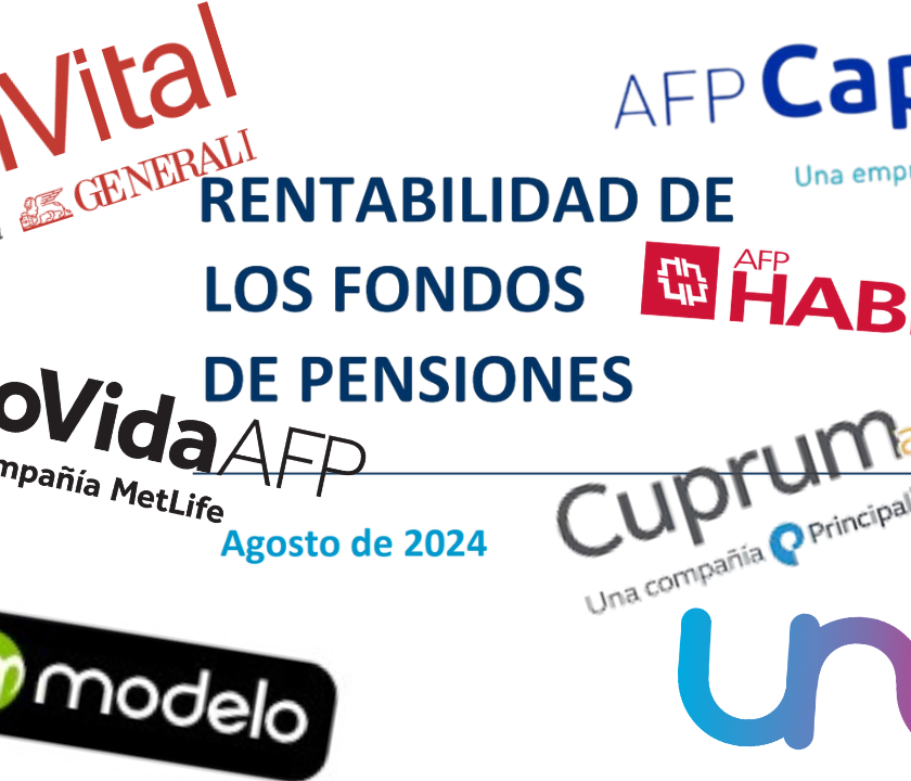 Desempeño AFP Agosto 2024.