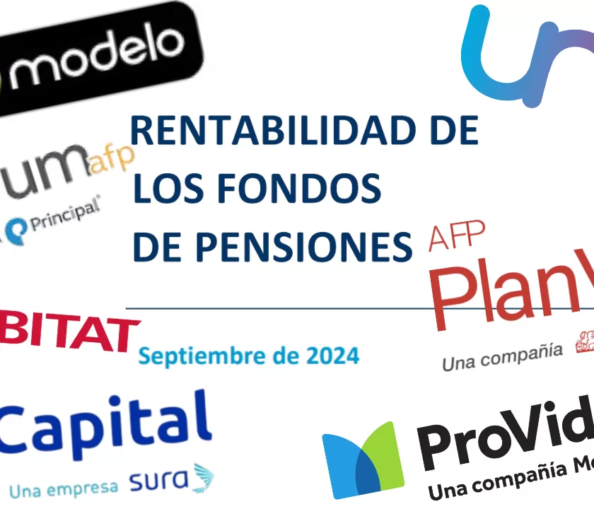 Desempeño AFP Septiembre 2024.