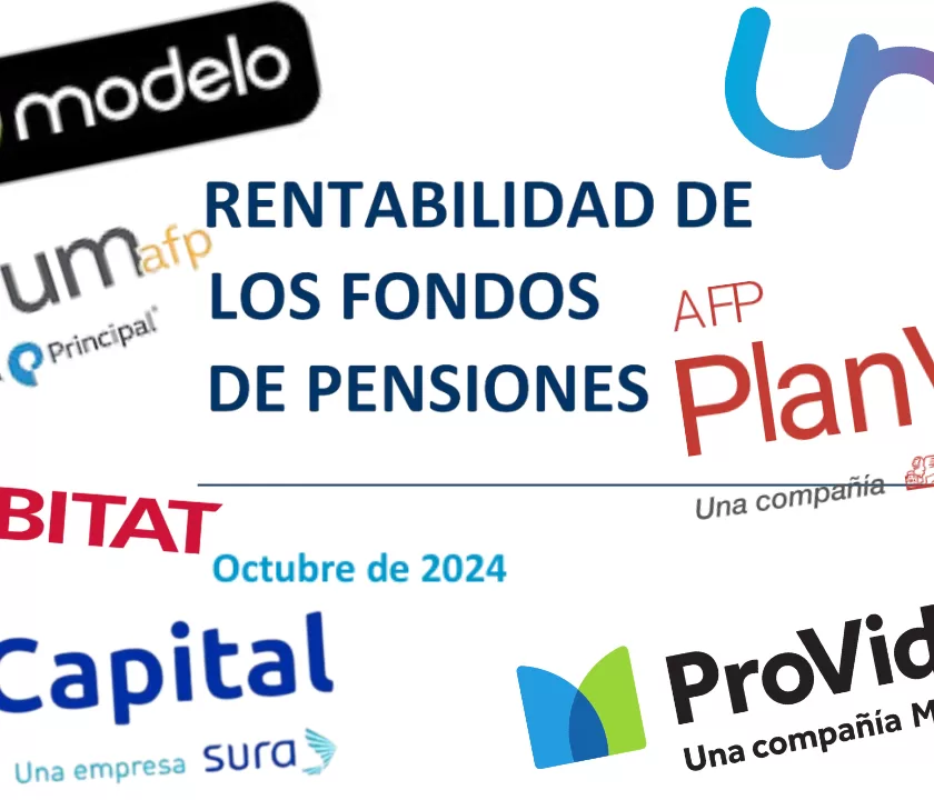 Rentabilidad AFP Octubre 2024
