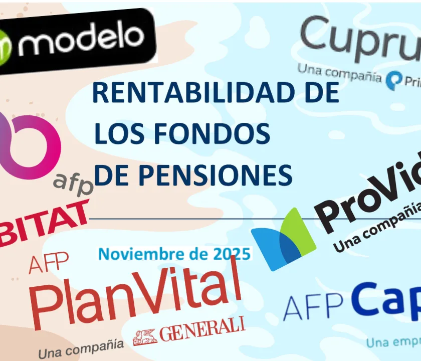 Desempeño Multifondos AFP Noviembre 2025.