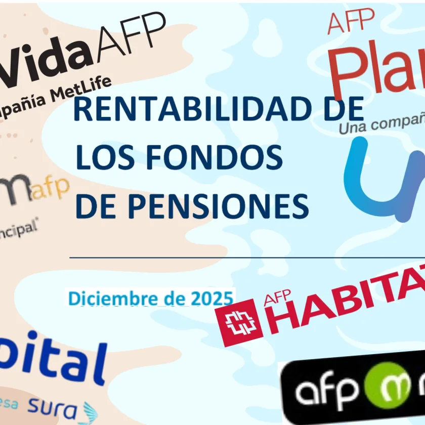 Desempeño Multifondos AFP Diciembre 2025.